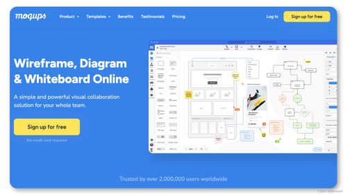 15款高效原型設(shè)計(jì)軟件 優(yōu)秀工具賦能生產(chǎn)力，加速軟件設(shè)計(jì)流程