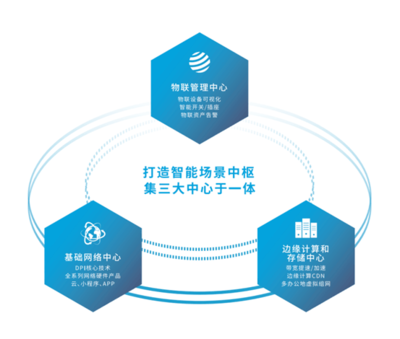 智能組網(wǎng)，高效運營 合理選擇路由器組建手機工作室網(wǎng)絡(luò)指南